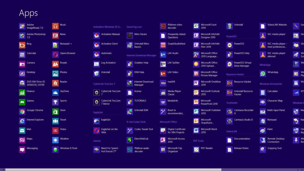 windows 8 all in one