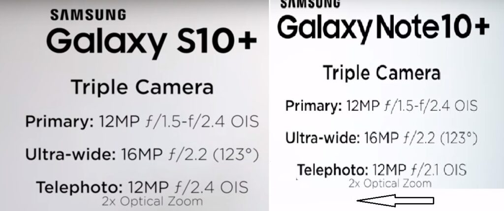 Samsung Galaxy Note 10 Plus vs S10 Plus camera