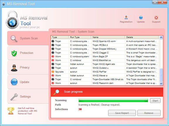 Microsoft Malicious Software Removal Tool Review