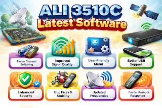 Ali 3510c All Latest Software